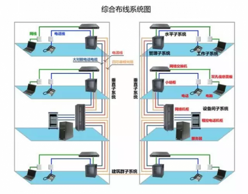 合肥弱电工程：城市脉动与科技交融的艺术