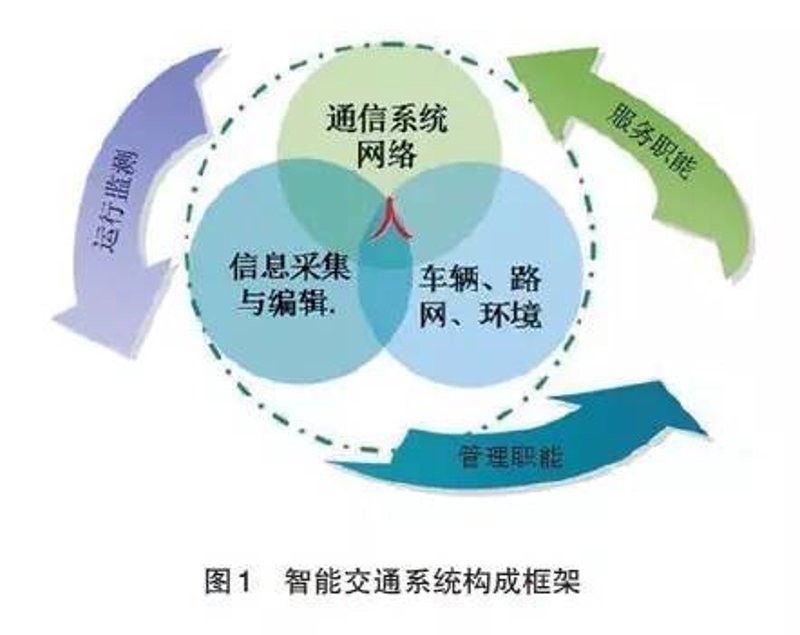 智能化机房建设趋势：让数据中心更高效、安全