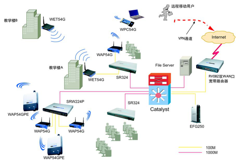 合肥弱电工程：信息化建设的新支点